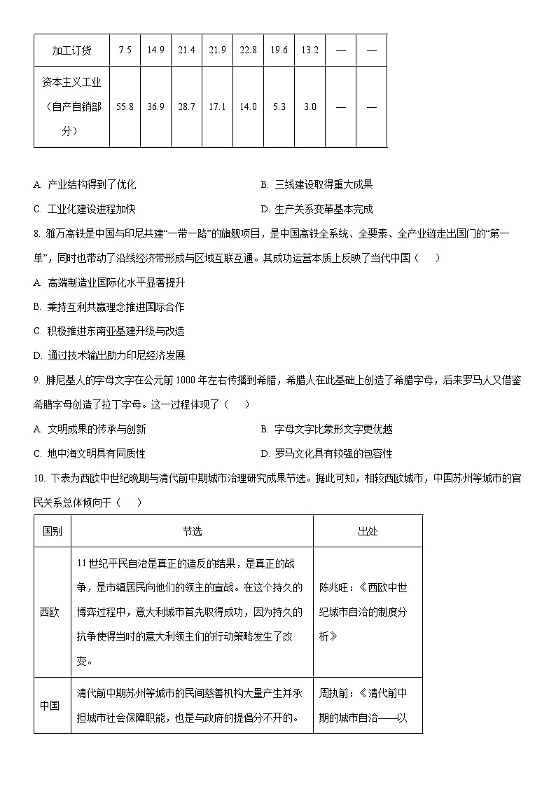 2025-2026学年山西吕梁市高三第一学期期末调研测试历史试卷（学生版）第3页