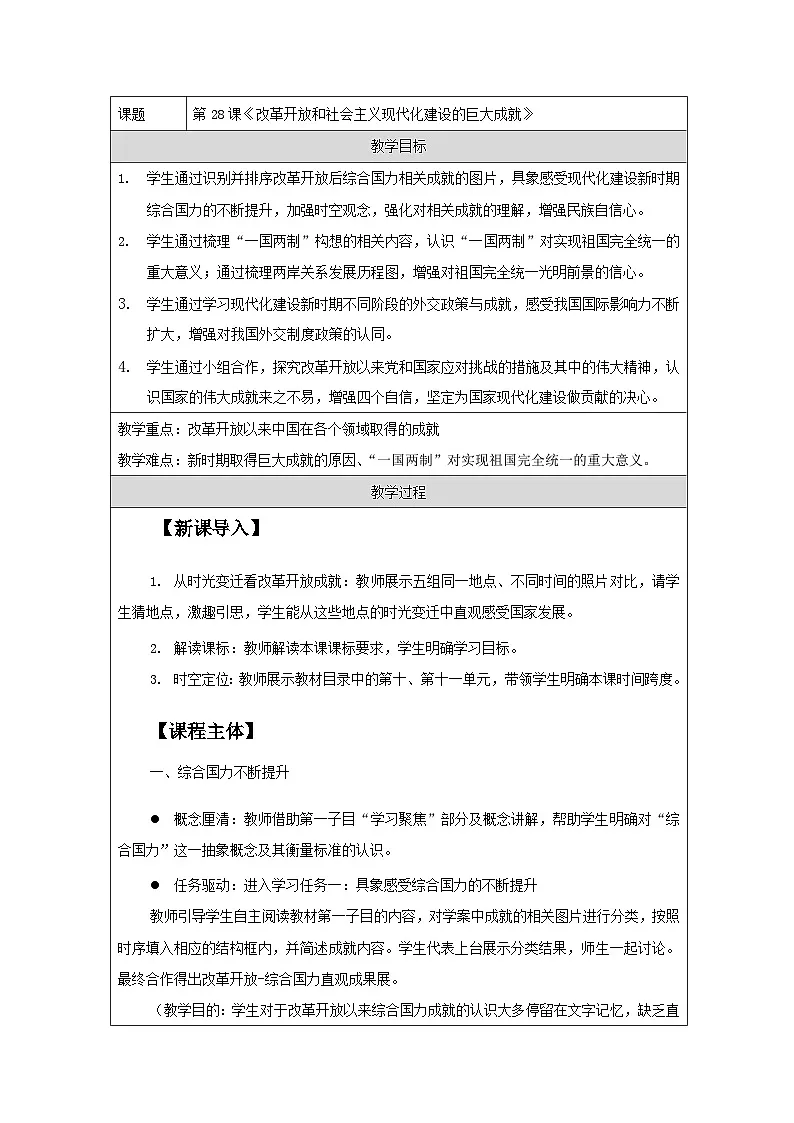 统编版高中历史纲要上册 第28课 改革开放和社会主义现代化建设的巨大成就 教案第1页