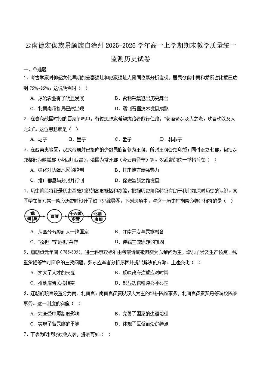 2025-2026学年云南德宏傣族景颇族自治州高一上学期期末教学质量统一监测历史试卷（含答案）第1页