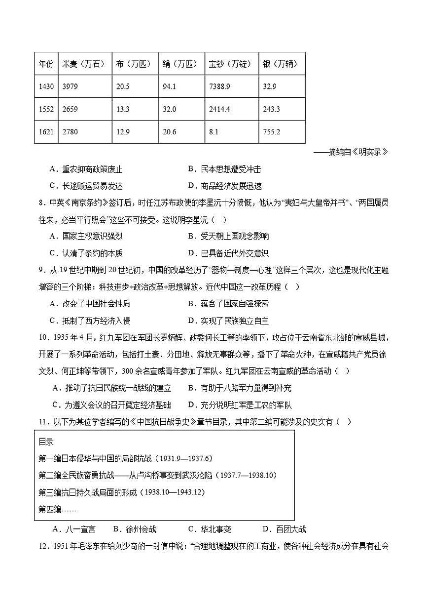 2025-2026学年云南德宏傣族景颇族自治州高一上学期期末教学质量统一监测历史试卷（含答案）第2页