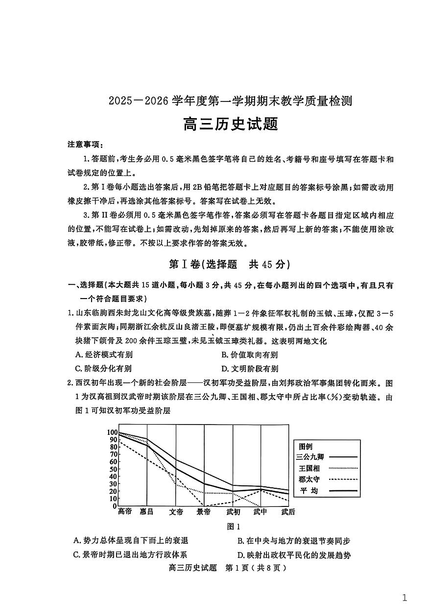 2025—2026学年度第一学期期末教学质量检测历史第1页