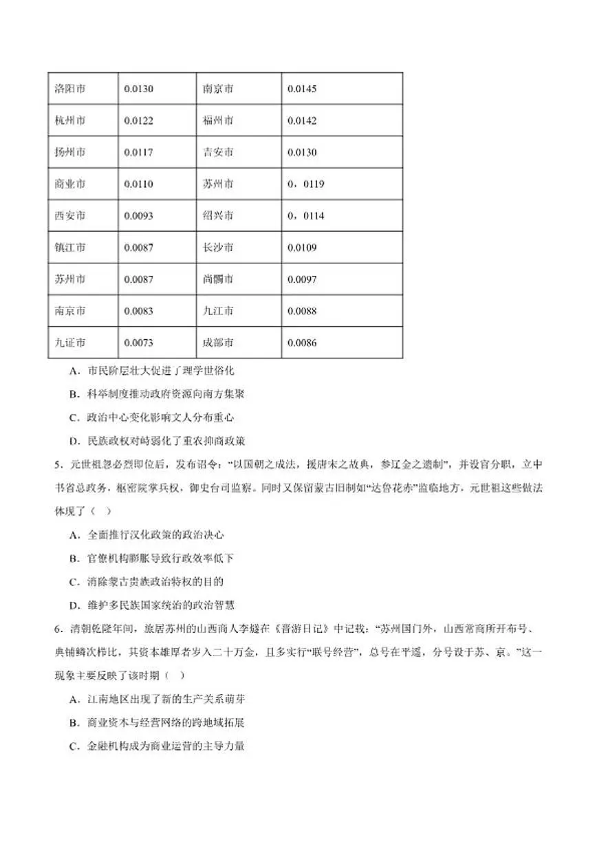 云南省普洱市2026届高三上学期期末教学质量监测历史（含答案）试卷第2页
