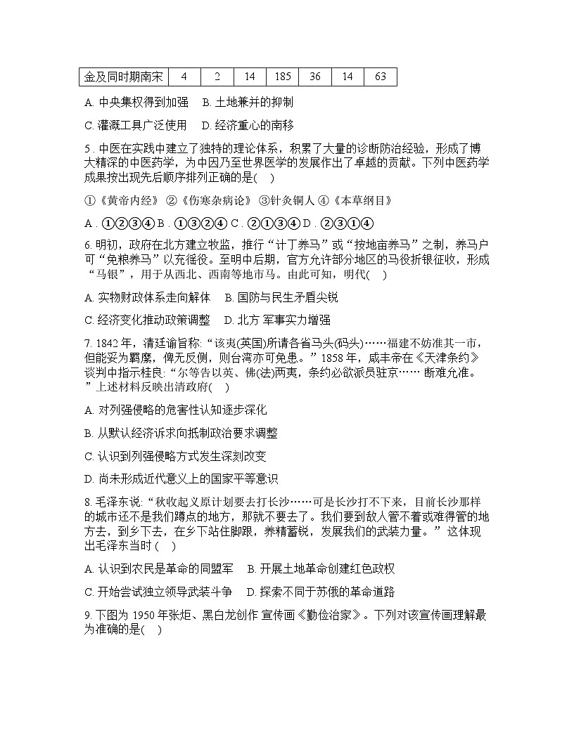 吉林梅河口市第五中学2025-2026学年高三下学期开学考试历史试卷含答案第2页