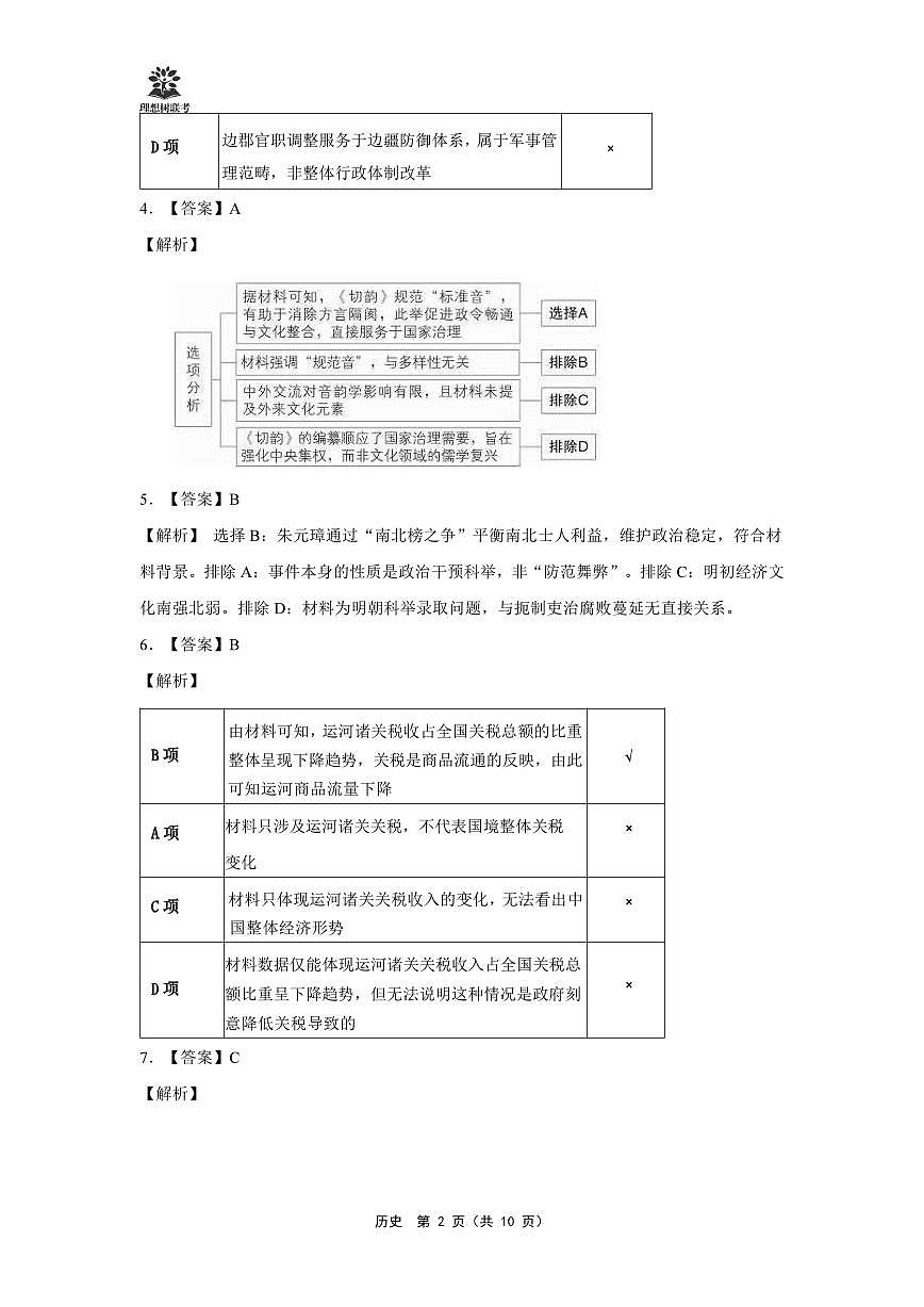 【详版答案】东北三省精准教学2025年5月高三联考历史强化卷第2页