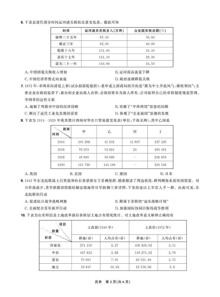 【正文】东北三省精准教学2025年5月高三联考历史强化卷转曲后第2页