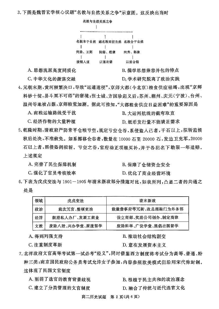 山西晋城市2025-2026学年高二上学期期末自测历史试题（扫描版，含答案）第2页