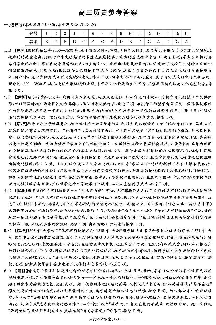 湖南师大附中2026届高三月考试卷（七）历史答案第1页