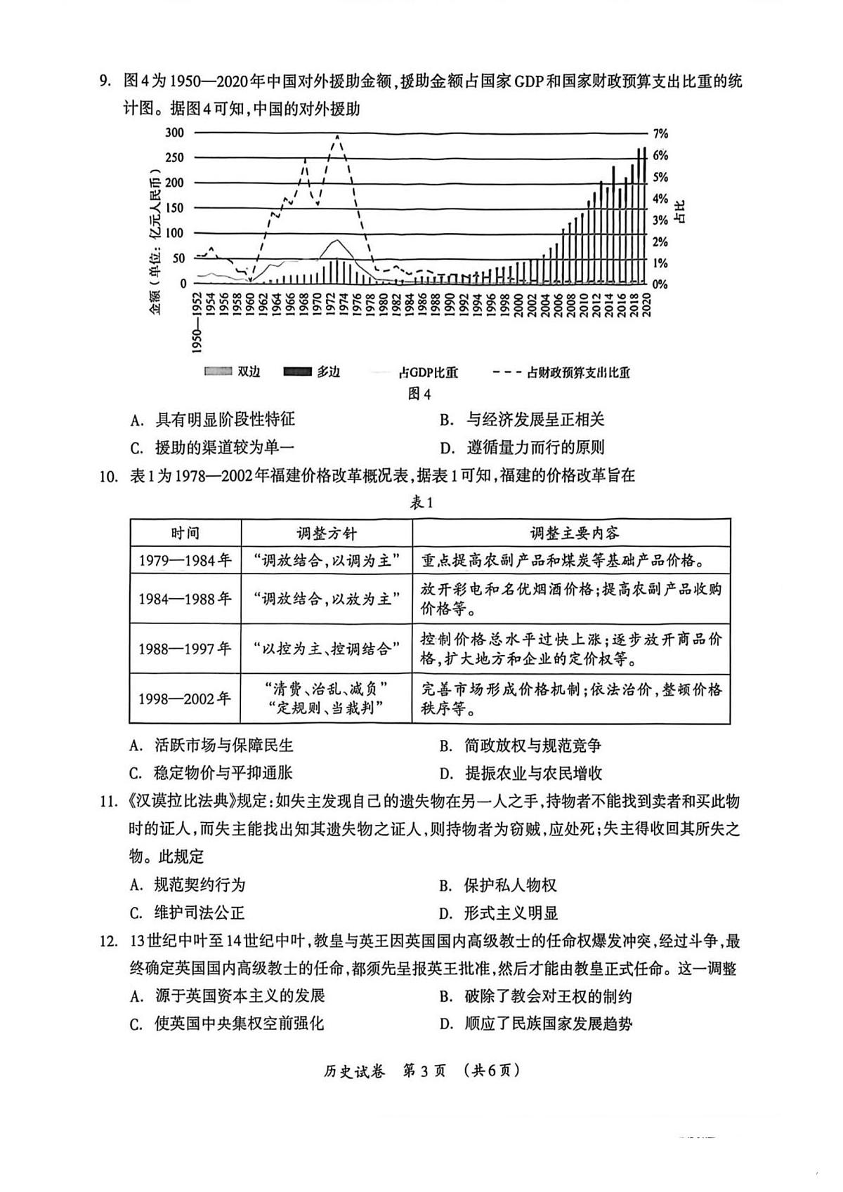 2024届广西壮族自治区桂林市高三下学期联合模拟考试（二模）历史试题第3页