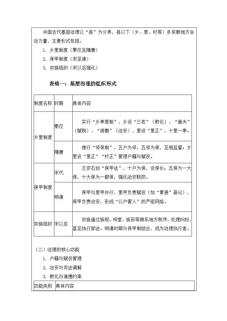 统编版高中历史选择性必修一 第17课 中国古代基层治理与社会保障 教案（表格式）第2页