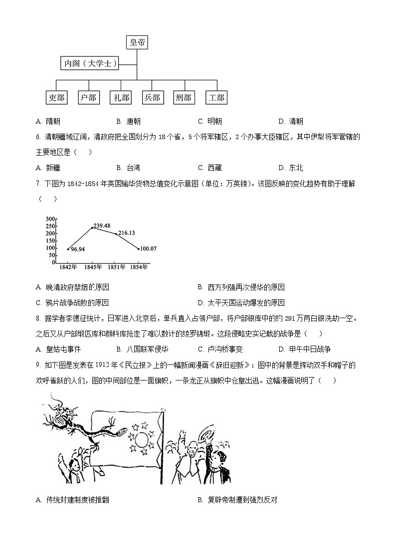 广东省中山市2025-2026学年高一上学期期末考试历史试题（试卷+解析）第2页