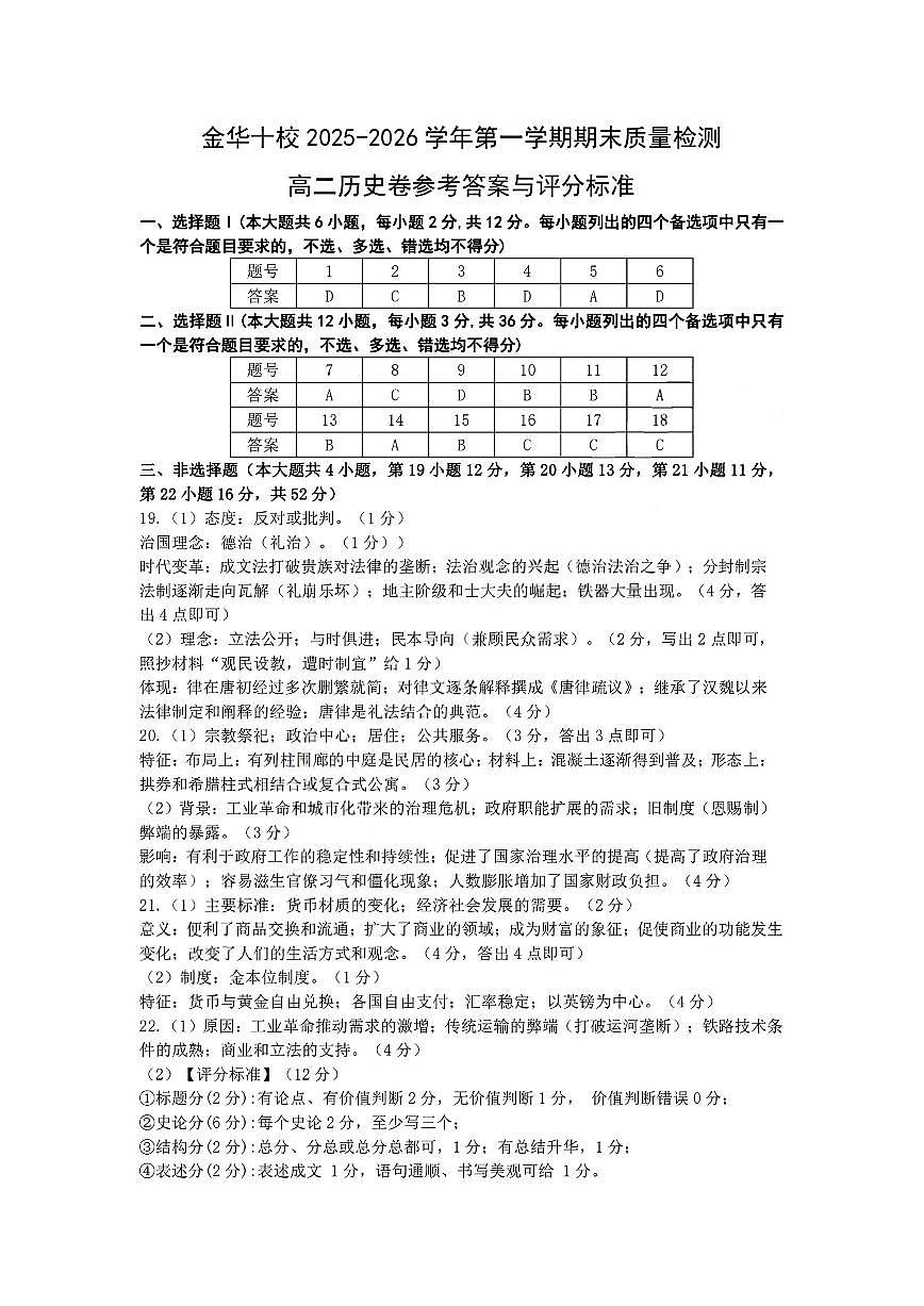 扫描件_高二历史卷参考答案与评分标准第1页