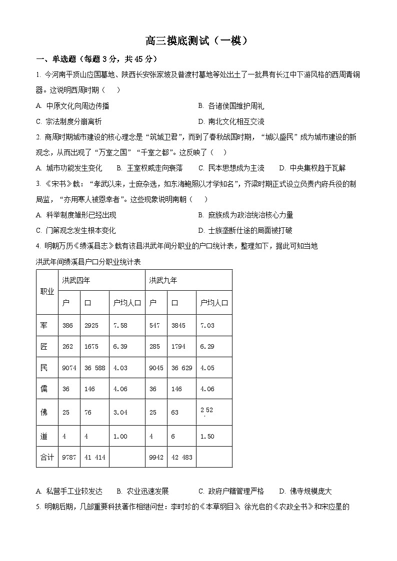 2026届江苏南京市栖霞区名校联盟高三上学期一模历史试题（试卷+解析）高考模拟第1页