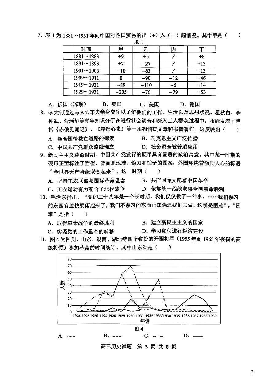 2026届山东省东营市下学期高三一模诊断性测试 历史试题+答案第3页