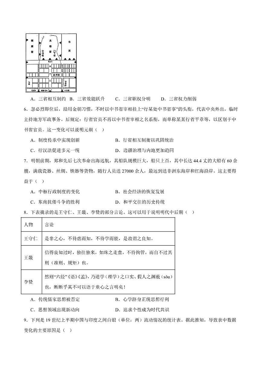 2025-2026学年安徽省宣城市高一上学期期末检测历史试卷（含答案）第2页