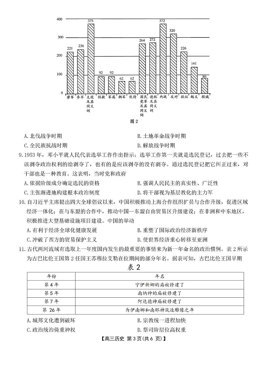 2026届云南省部分高中高三上学期期末考试历史试题第3页
