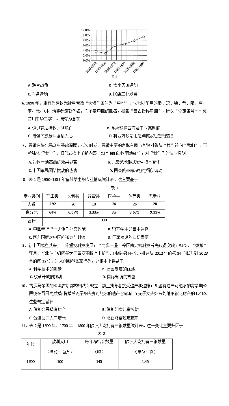 2025届山东省菏泽市高三下学期一模考试历史试题（含答案）第2页