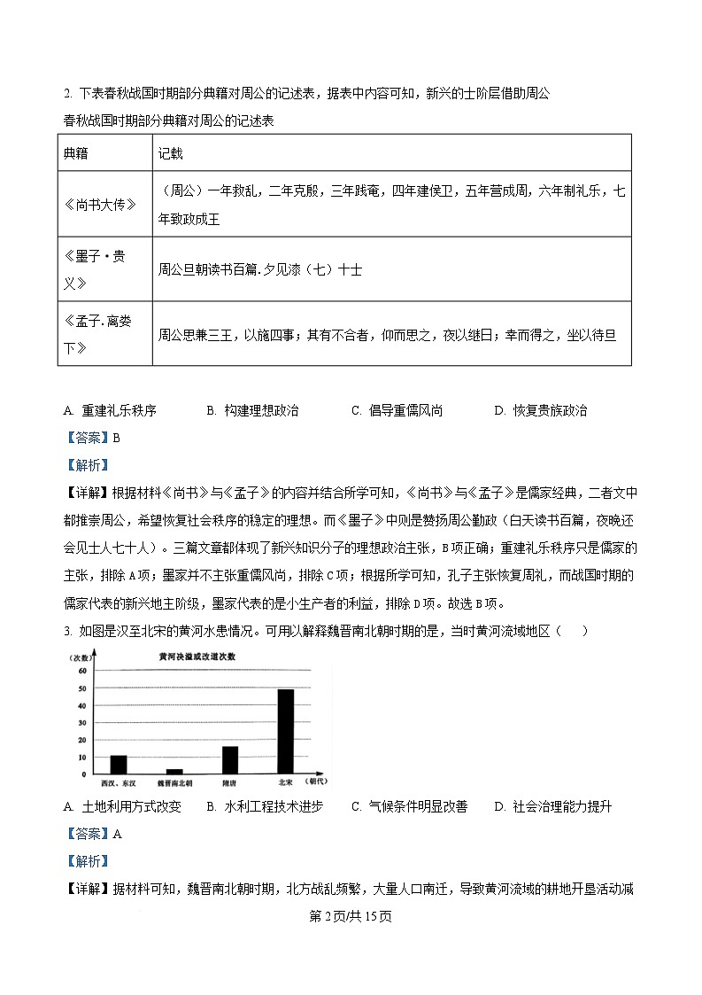 精品解析：四川省绵阳南山中学2025-2026学年高三下学期第六次教学质量检测历史试题（解析版）第2页