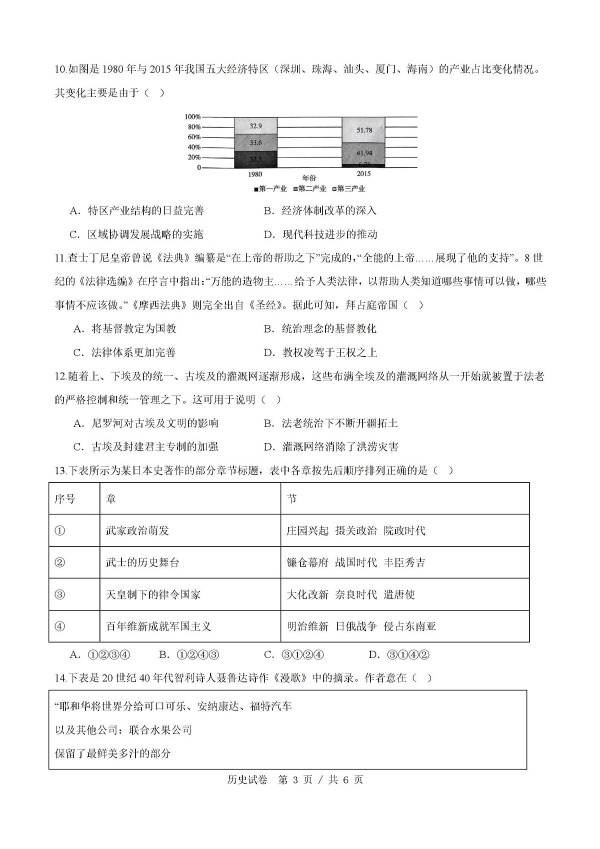 2026届安徽省合肥市普通高中六校联盟高三上学期第一次历史教学质量监测历史试题第3页