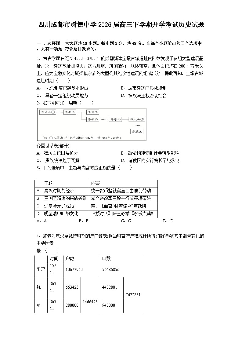 2026届四川省成都市树德中学高三下学期开学考试历史试题（含答案）第1页