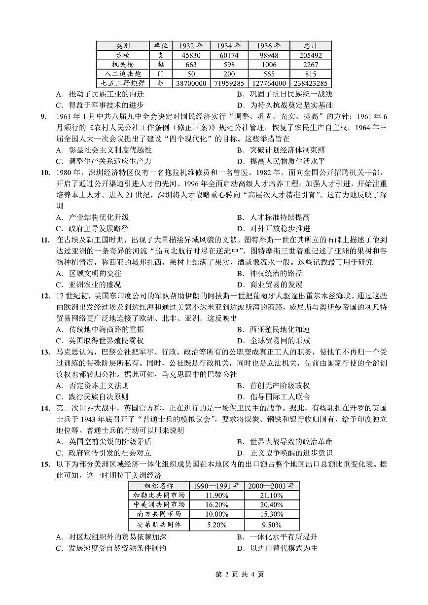 重庆育才中学高2026届高三（下）入学考试 历史第2页