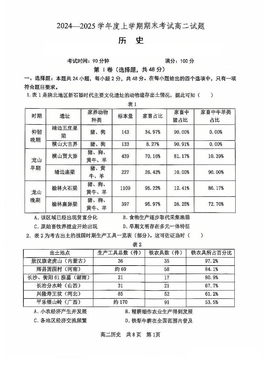 高二历史第1页