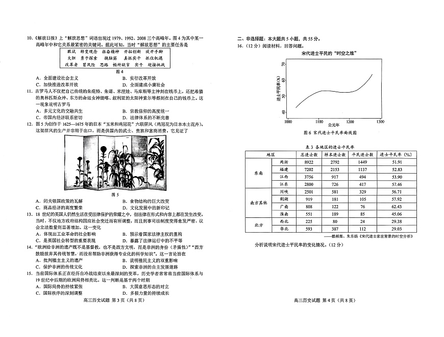 山东菏泽市2026届高三下学期高考一模考试历史试卷第2页
