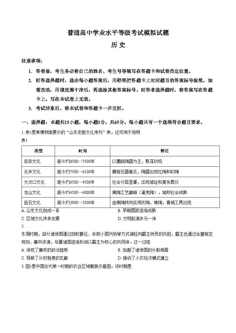 山东临沂市2026届高三下学期学业水平等级考试模拟（一模）历史试题（文字版，含答案）第1页