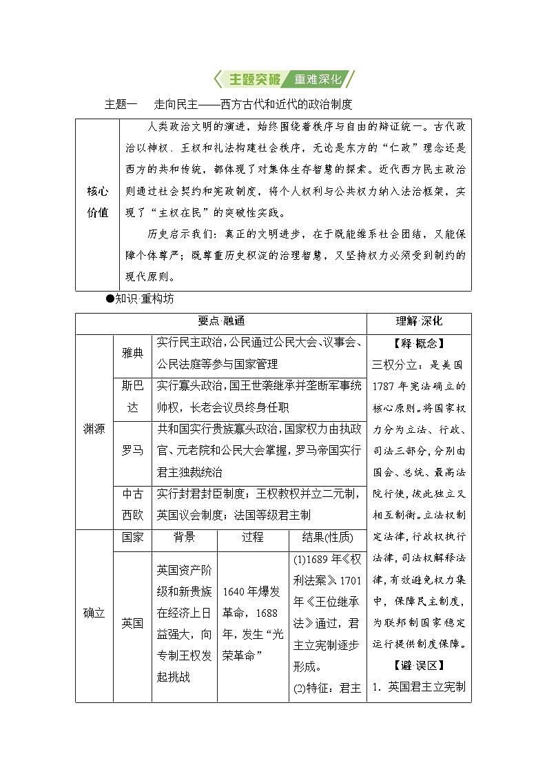 2026届高三历史二轮复习讲义：第1编　第3板块　专题12　民主宪政——近现代西方文明的演进与社会治理(含解析）第3页