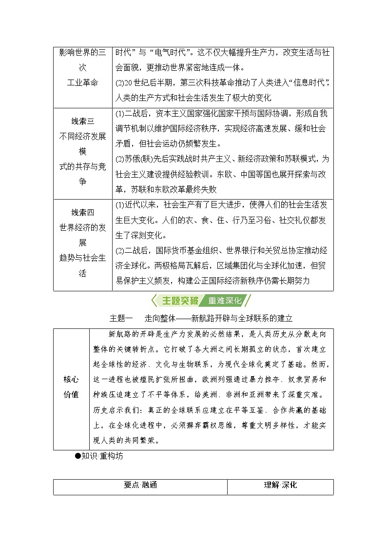 2026届高三历史二轮复习讲义：第1编　第3板块　专题10　全球一体——近代以来的世界经济与社会生活(含解析）第3页