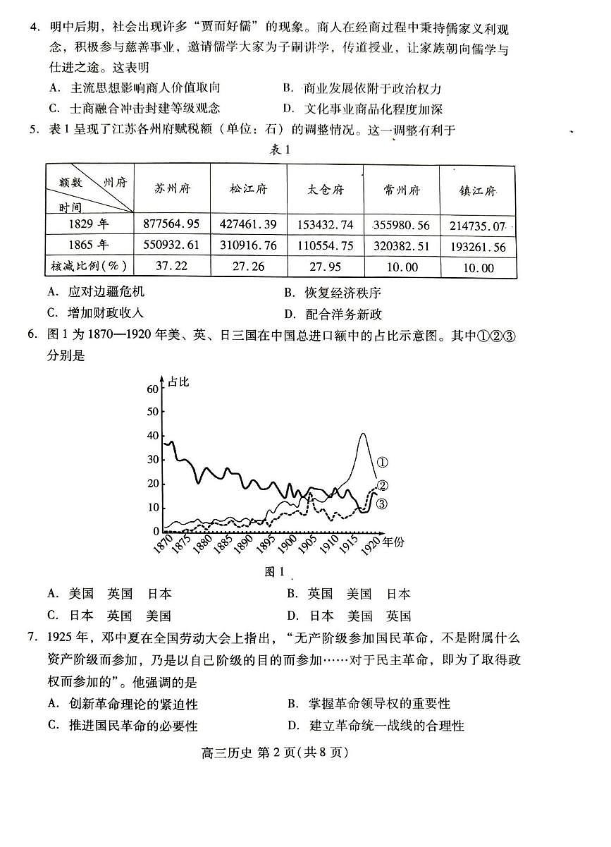 历史丨山东省潍坊市2026届高三上学期2月模拟考试试卷及答案第2页