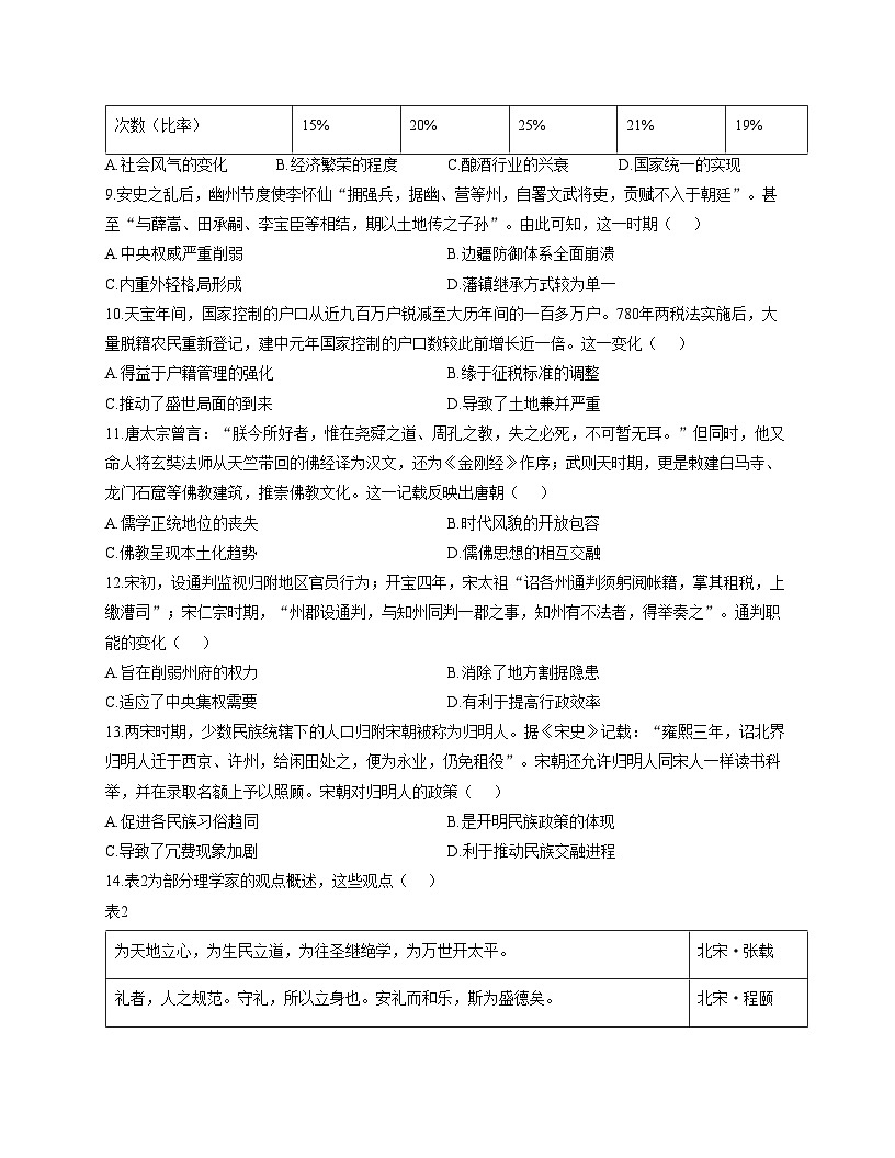 江苏省连云港市赣榆区2025_2026学年高一上学期1期中学业水平质量监测历史试题（扫描版，含答案）第3页