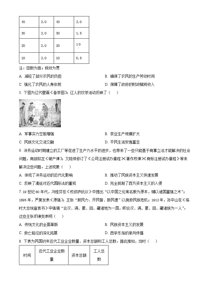 四川省双流中学2025-2026学年高一上学期期末检测历史试题（原卷版）第2页