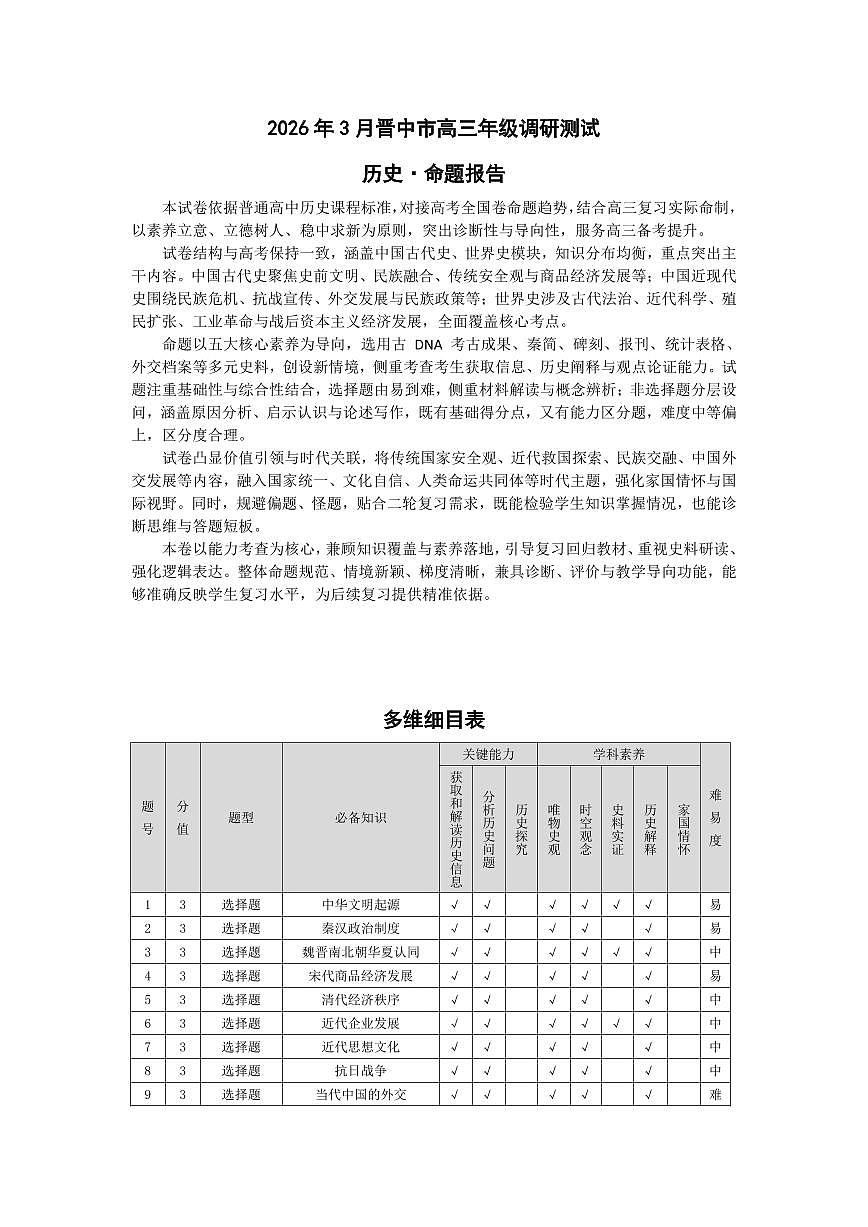 历史-2026年3月晋中市高三年级调研测试命题报告第1页