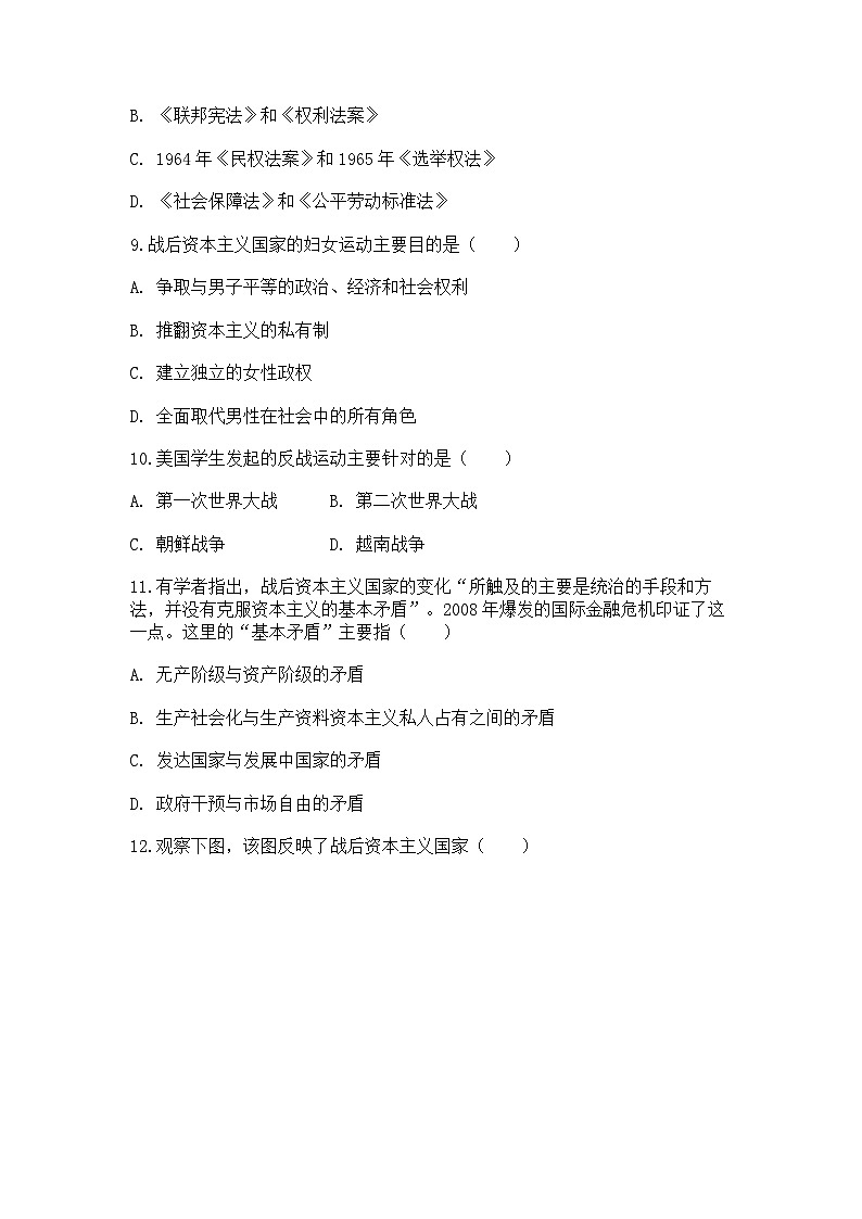 中外历史纲要（下）新高考仿真试题 第八单元“第19课 资本主义国家的新变化（原卷版）第3页