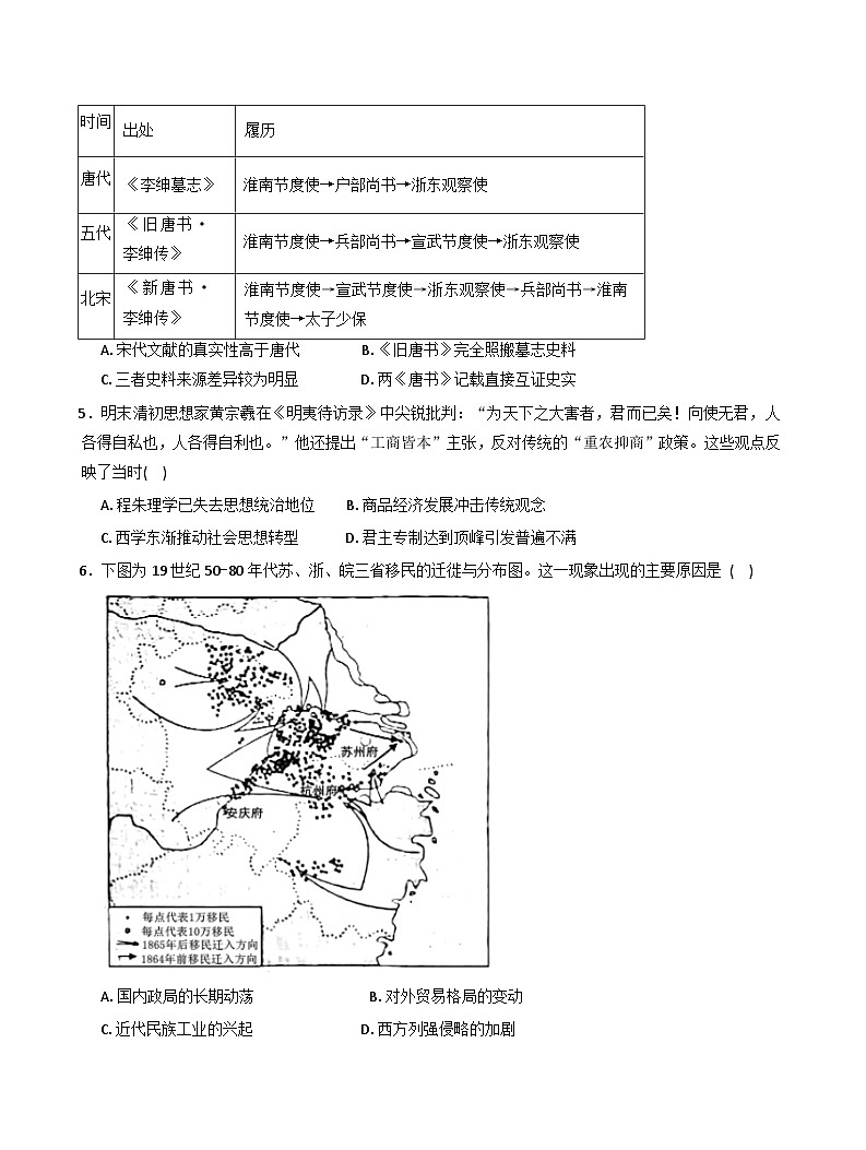 2026届安徽省定远中学高三下学期第一次素质检测历史试题（含答案）第2页