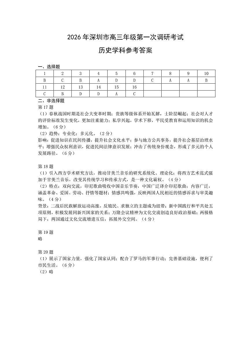 2026年深圳市高三年级第一次调研考试 历史答案第1页