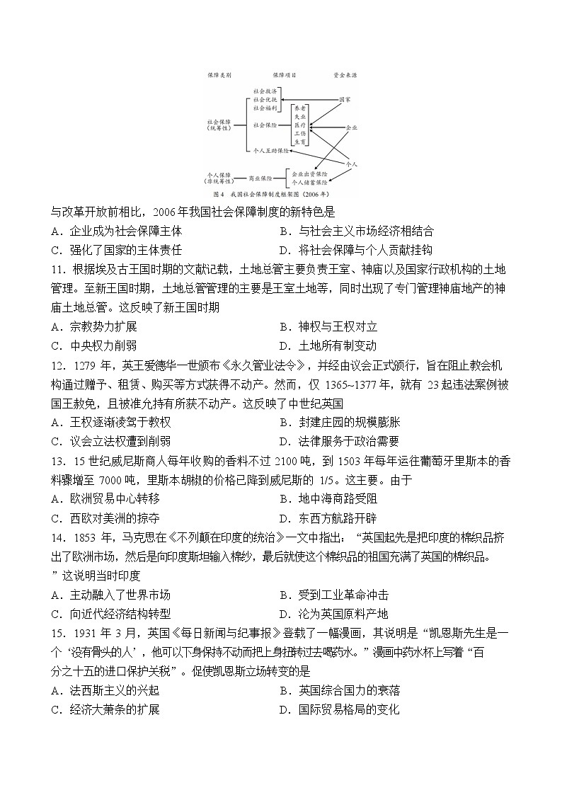 广东省汕头市2026年普通高考第一次模拟考试历史试卷第3页