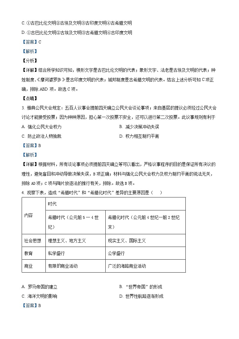 四川省资阳市安岳中学2023-2024学年高一第二学期期中考试历史试题 Word版含解析第2页