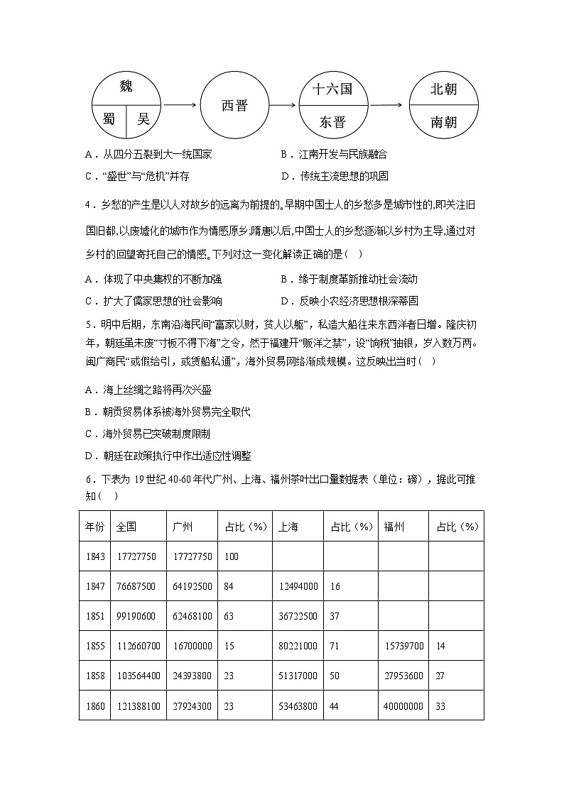 江西省上高二中2025-2026学年第二学期高三开学考试历史试题（A）含答案第2页