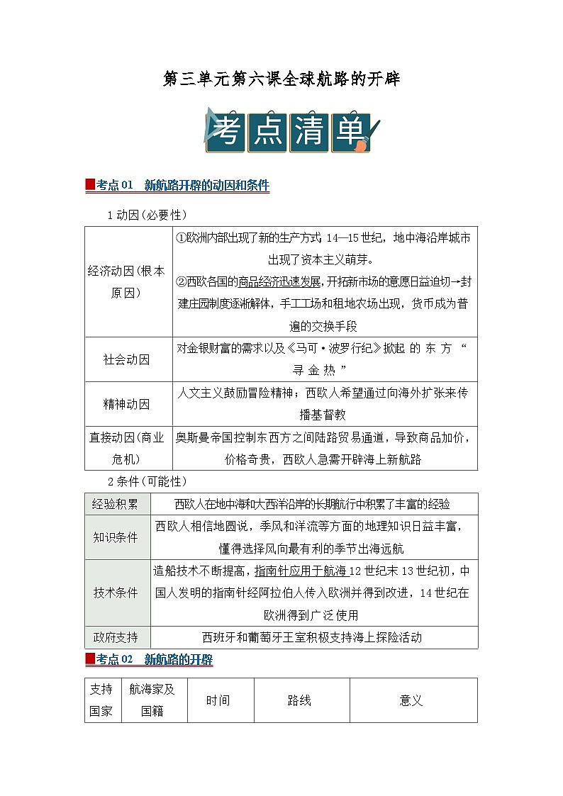 第三单元第6课 全球航路的开辟 2025-2026学年高中历史统编版 必修 中外历史纲要（下）同步复习讲义（解析版）第1页