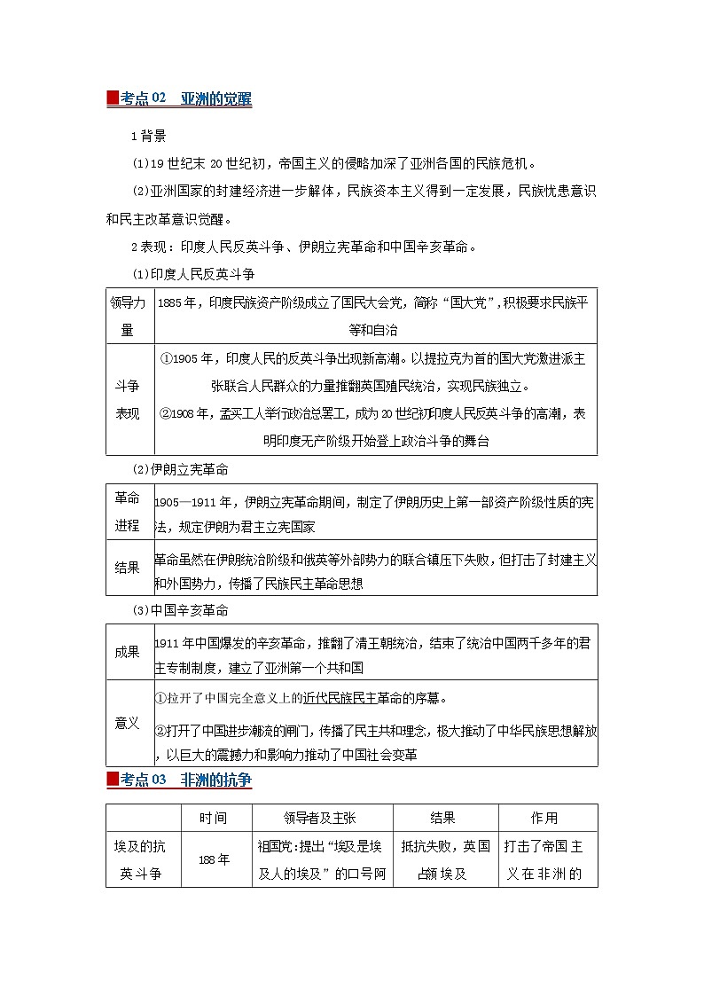 第六单元第13课 亚非拉民族独立运动  2025-2026学年高中历史统编版 必修 中外历史纲要（下）同步复习讲义（原卷版）第2页
