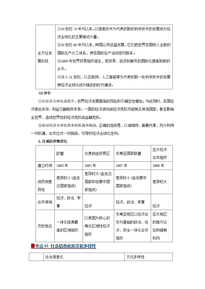 第九单元第22课 世界多极化与经济全球化   2025-2026学年高中历史统编版 必修 中外历史纲要（下）同步复习讲义（原卷版）第2页