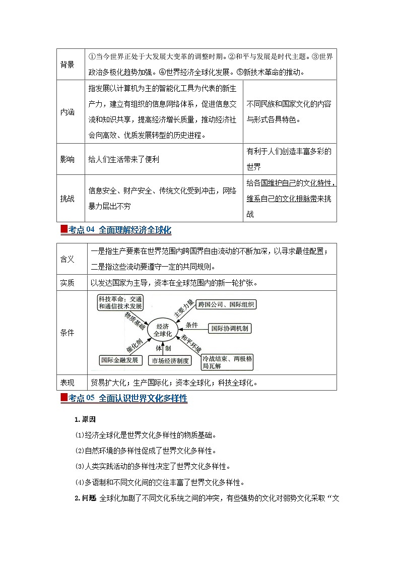第九单元第22课 世界多极化与经济全球化   2025-2026学年高中历史统编版 必修 中外历史纲要（下）同步复习讲义（原卷版）第3页