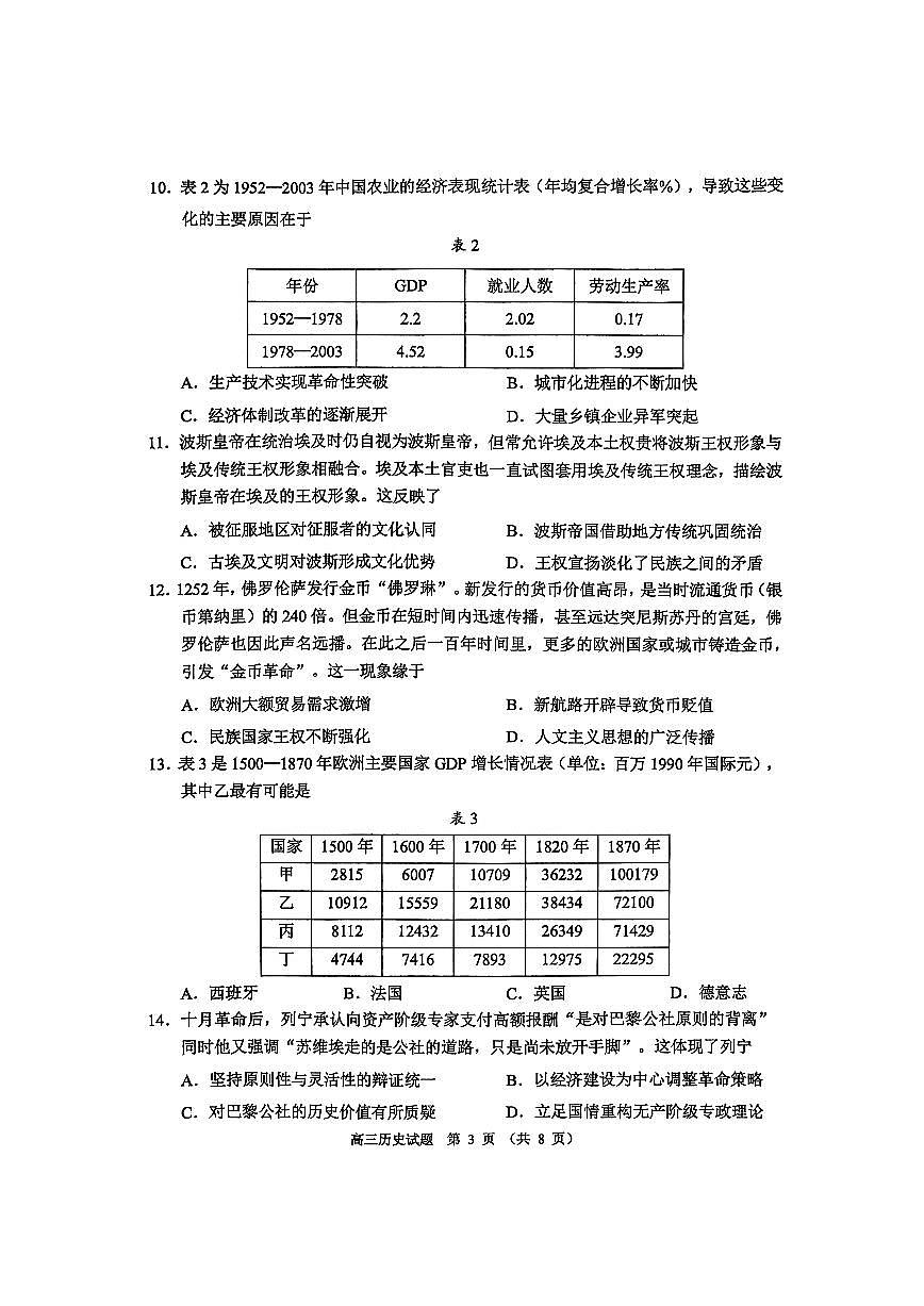 2026届山东省淄博市下学期高三一模 历史试题及答案第3页