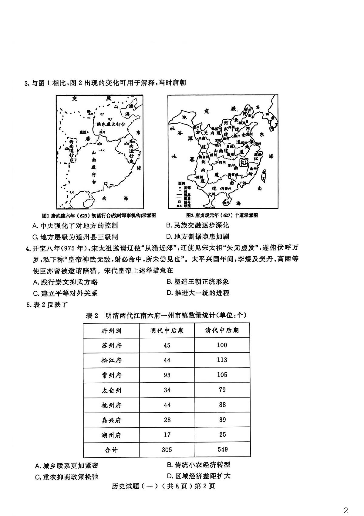 聊城市2026年普通高中学业水平等级考试模拟卷 历史第2页