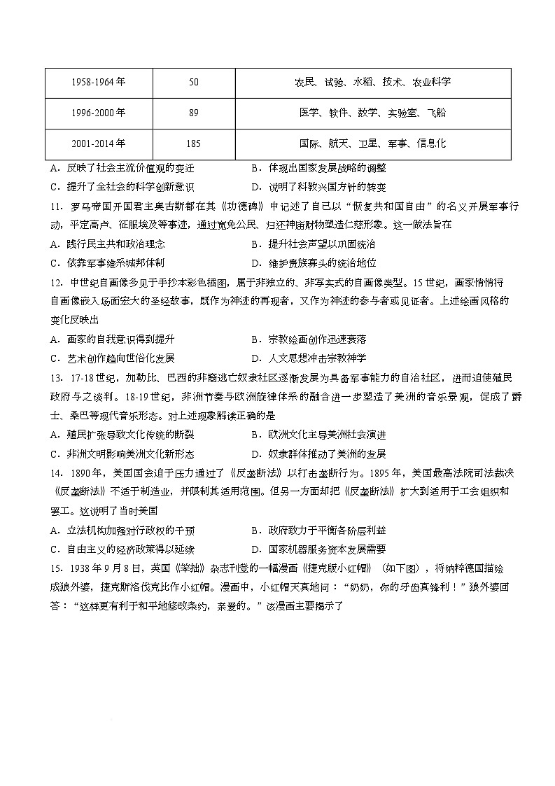 2026届河南许昌市高三下学期质量检测历史试题第3页