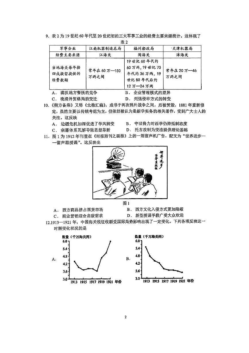 福建省厦门双十中学2024-2025学年高二下学期期中考试历史试题（无答案）第2页