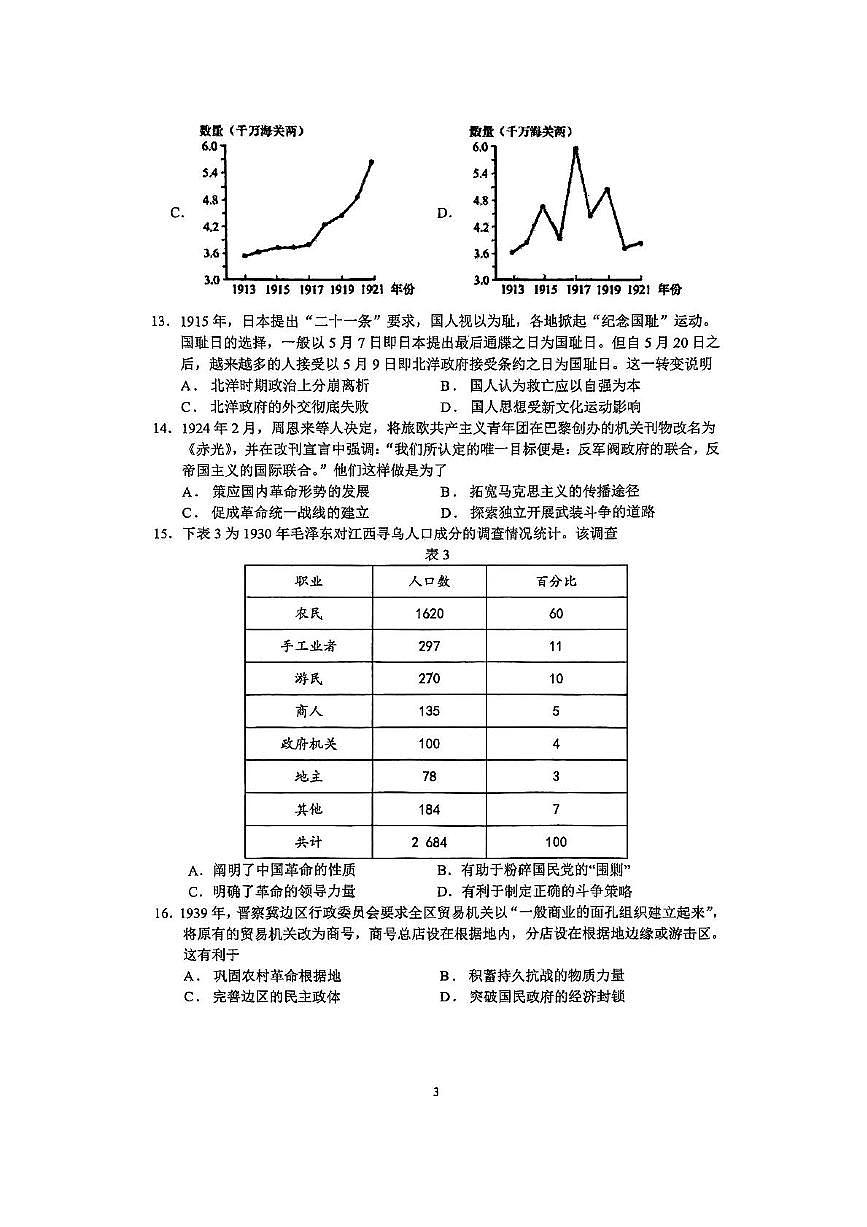 福建省厦门双十中学2024-2025学年高二下学期期中考试历史试题（无答案）第3页