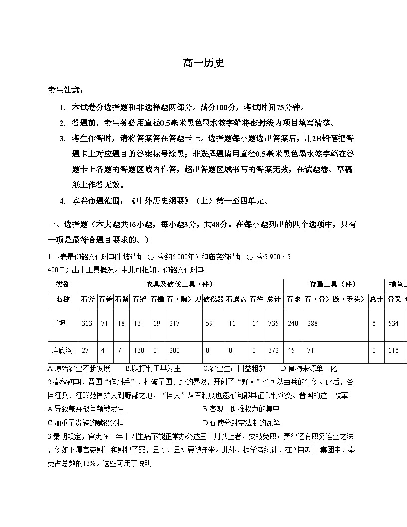河南省青桐鸣联考2025_2026学年高一上学期期中考试历史试题第1页