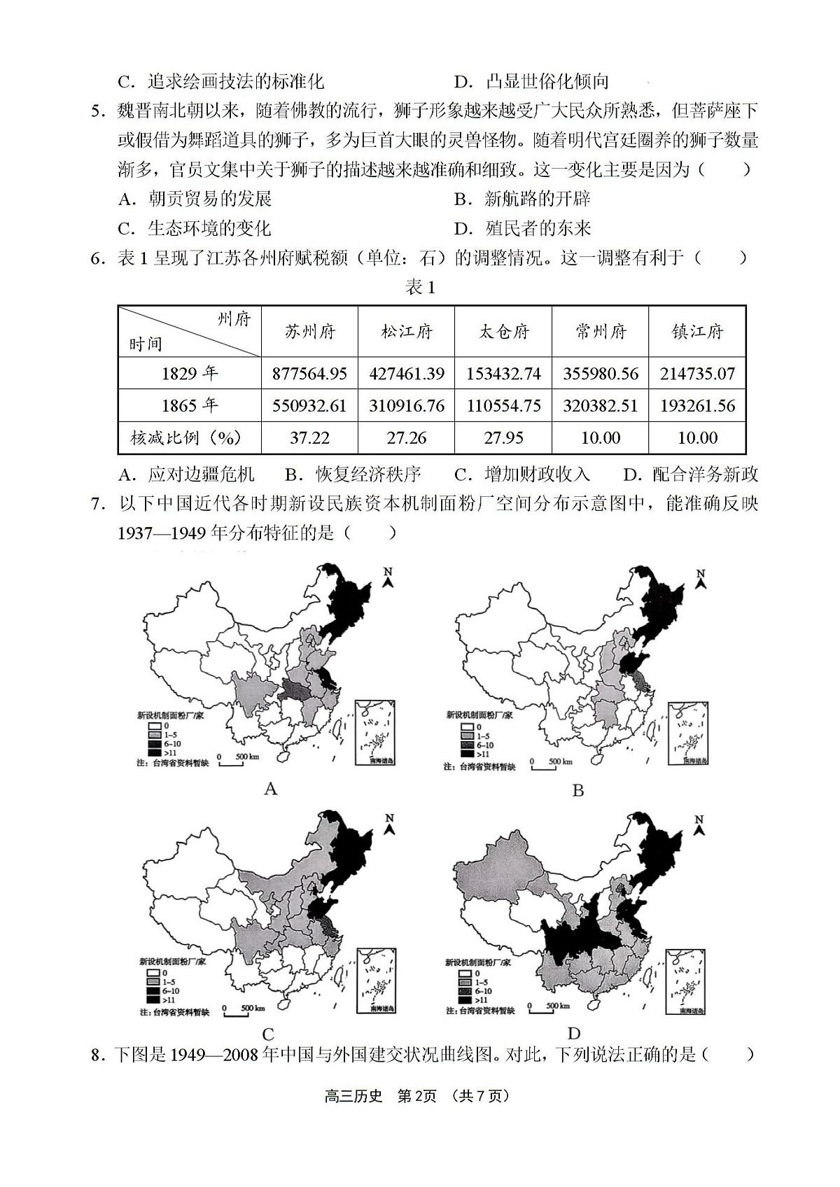 试题第2页